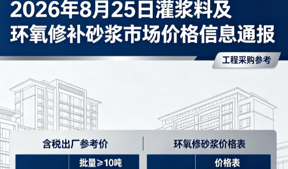 叶集2026年8月25日灌浆料及环氧修补砂浆市场价格信息通报